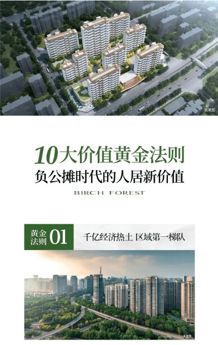 白桦林书香▁位置图▁楼盘动态▁园林绿化▁