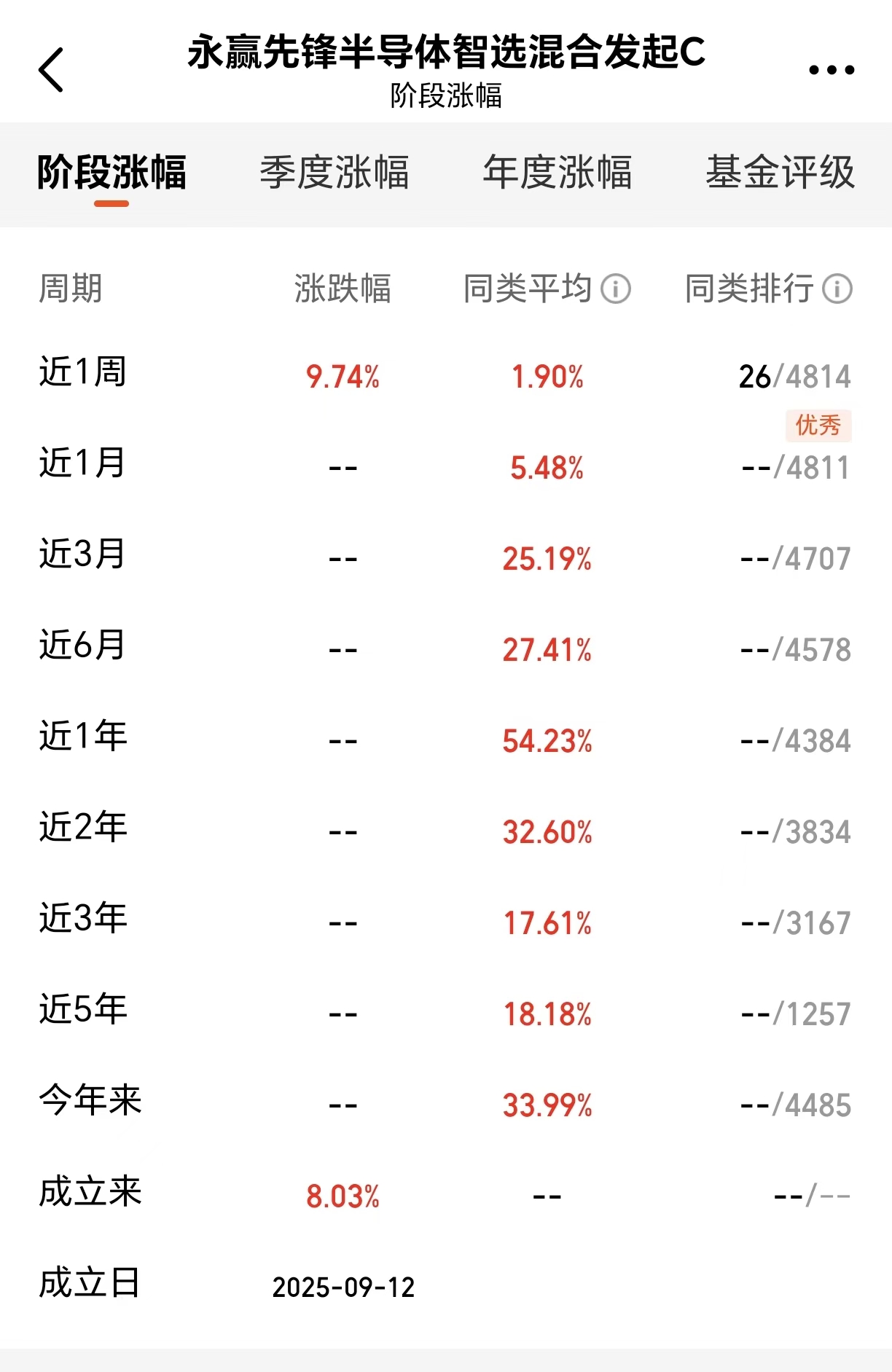 AI时代下存储芯片机遇涌现把握行情就看T